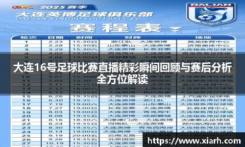 大连16号足球比赛直播精彩瞬间回顾与赛后分析全方位解读