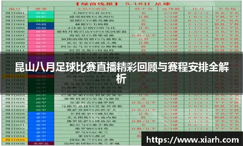 昆山八月足球比赛直播精彩回顾与赛程安排全解析