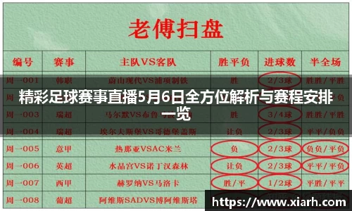 精彩足球赛事直播5月6日全方位解析与赛程安排一览